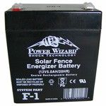 Replacement Battery Solar Charger 12v